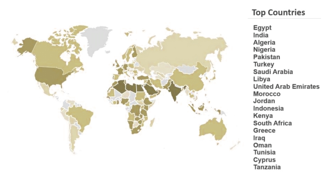 Visitors Hot Map Visitors Hot Map